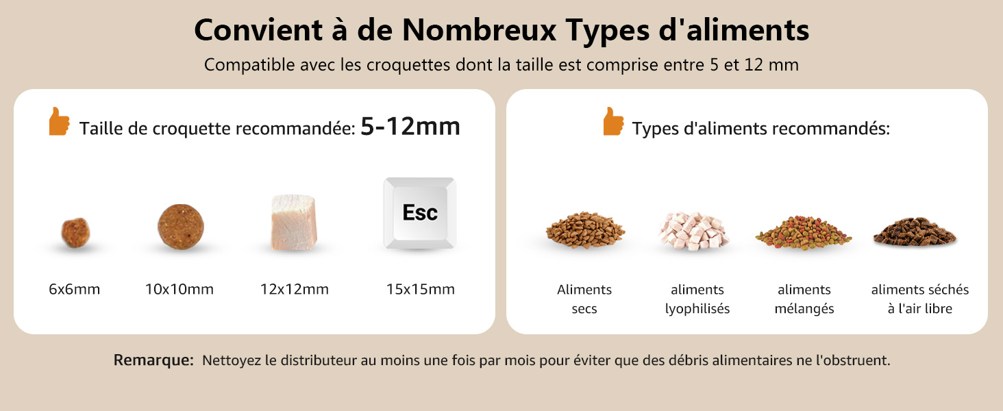 Distributeur Croquettes Chat Automatique