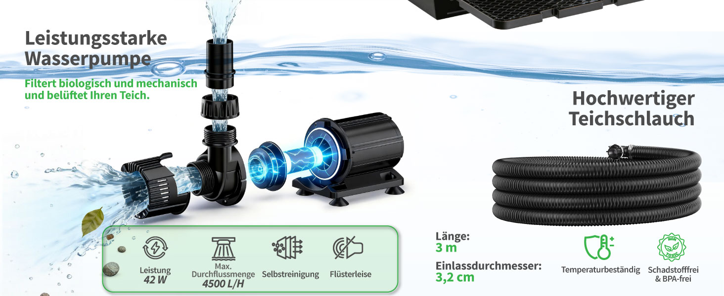 Selbstspül-System