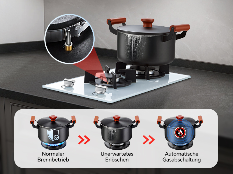 aplus content image