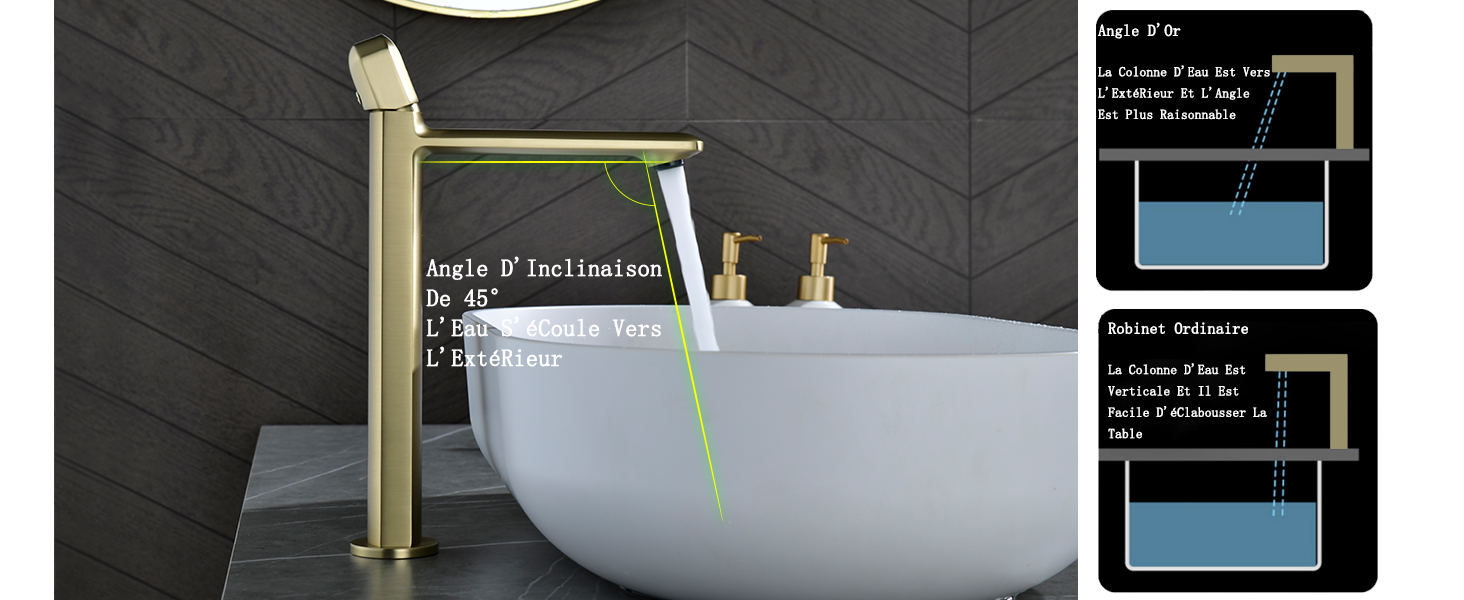 Robinet de salle de bain doré avec poignée à levier unique, illustré à côté d'un lavabo blanc. Les diagrammes illustrent les caractéristiques de régulation du débit et de la température de l'eau.