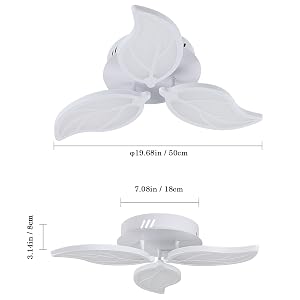 Plafonniers LED