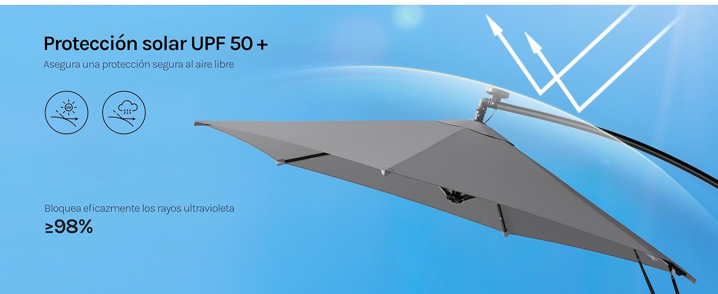 El texto dice «Protección solar UPF 50+» con una ilustración técnica de una estructura de sombrilla o sombra gris sobre un fondo azul claro.