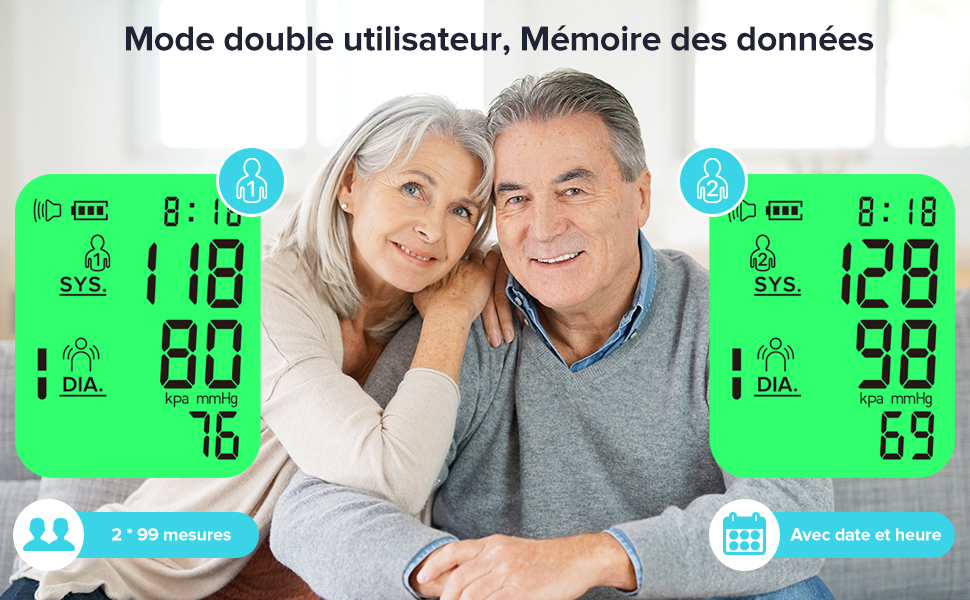 Blood pressure monitor display showing two sets of readings: 118/80 with a pulse of 76 and 128/90 with a pulse of 69. Green backlit screen with the time and user icons visible.