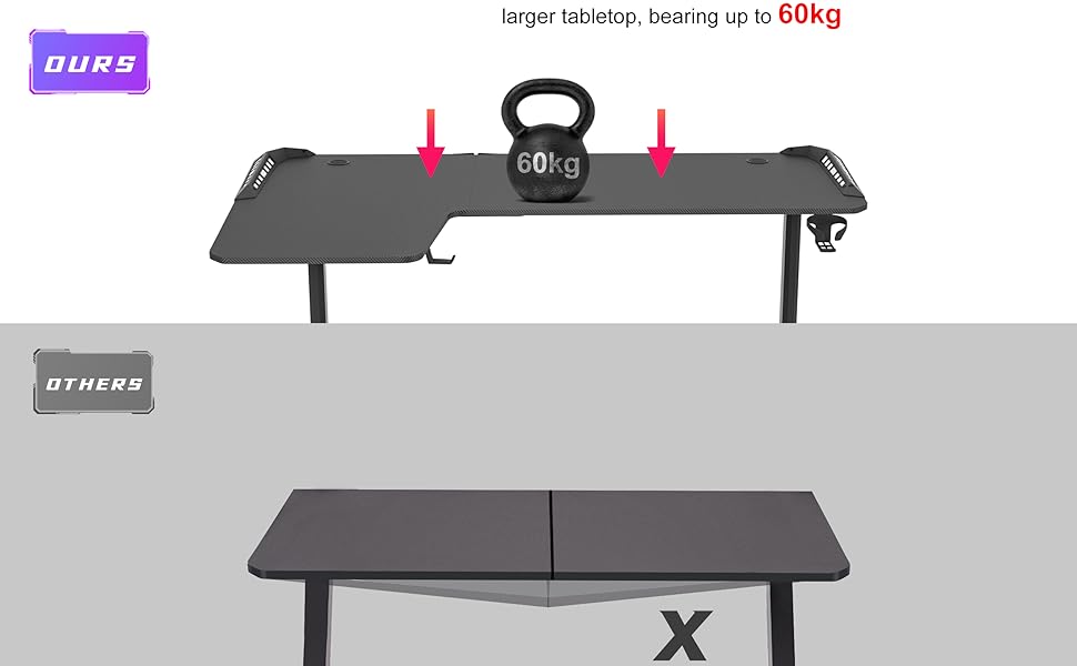 FATIVO Bureau Gaming LED: Bureau Gamer 100cm RGB Table Gaming pour PC  Informatique Bureau PC pour Ordinateur, Support Casque et Porte Gobelet -  Noir