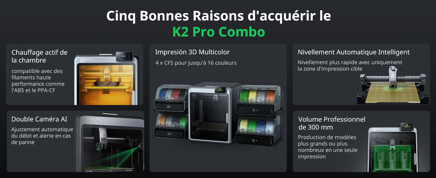 Le texte se lit comme suit : « Cinq bonnes raisons d'acquérir le X Pro Combo ». Vitrine de produits présentant plusieurs appareils d'imagerie/caméra thermique avec diverses caractéristiques techniques mises en évidence dans des sections étiquetées sur fond noir.