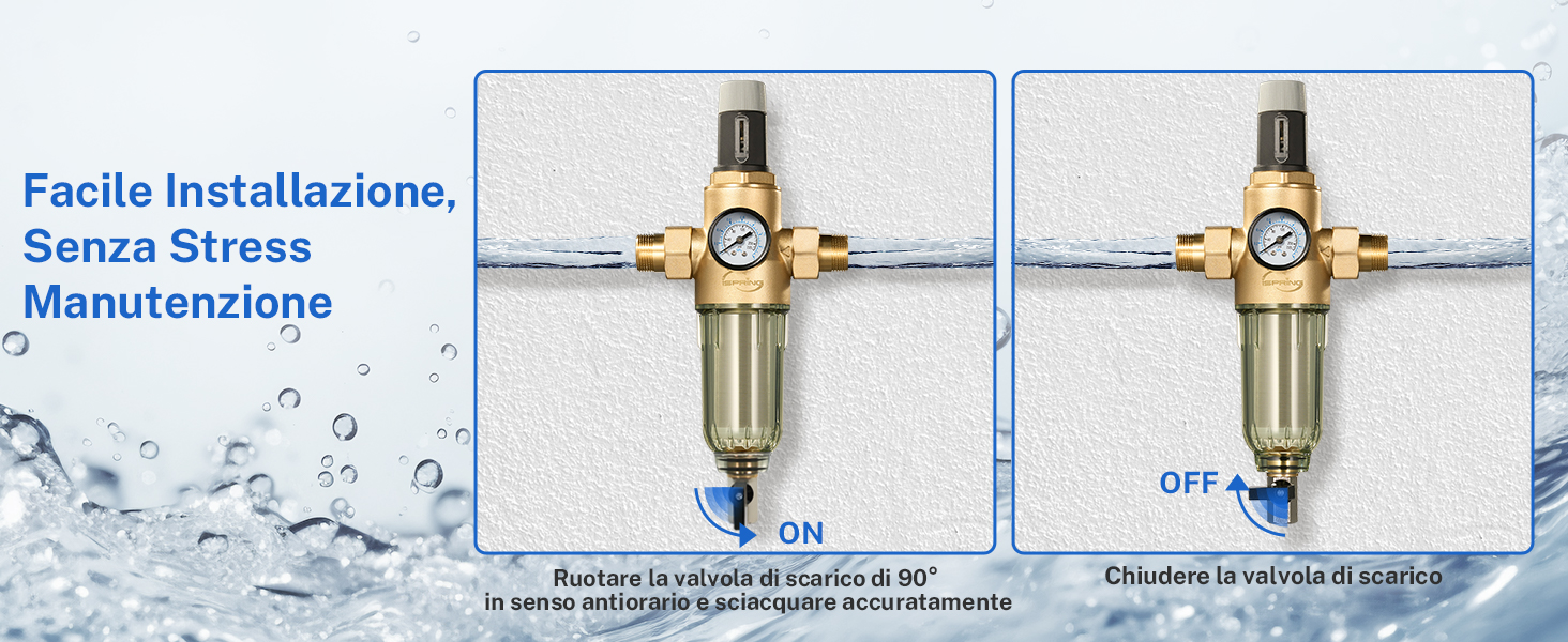 Dispositivo di filtrazione dell'acqua con manometro. Due immagini mostrano le posizioni di accensione/spegnimento. Il testo menziona la facilità di installazione e il funzionamento senza manutenzione. Il dispositivo è dotato di raccordi in ottone