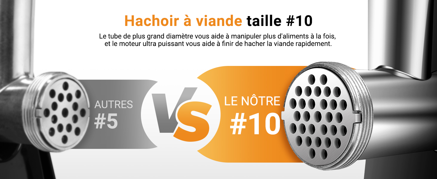 Comparaison de hachoirs à viande présentant deux plaques de hachoir en métal. La plaque gauche comporte 5 trous, la plaque droite en a 10. Surlignage orange sur la plaque de droite étiquetée « #10 ».