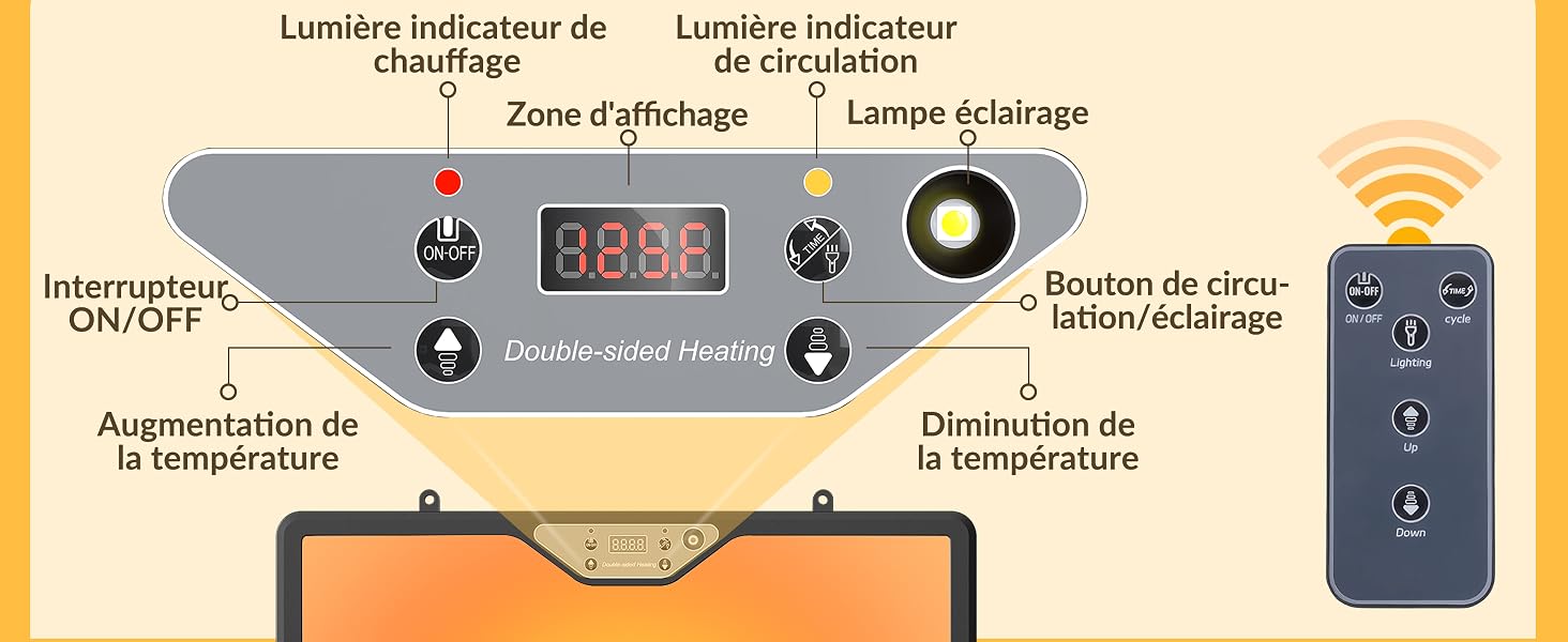Interfaccia del pannello di controllo con più pulsanti, schermo digitale e simbolo WiFi. Visualizza vari indicatori di funzione e opzioni di controllo.