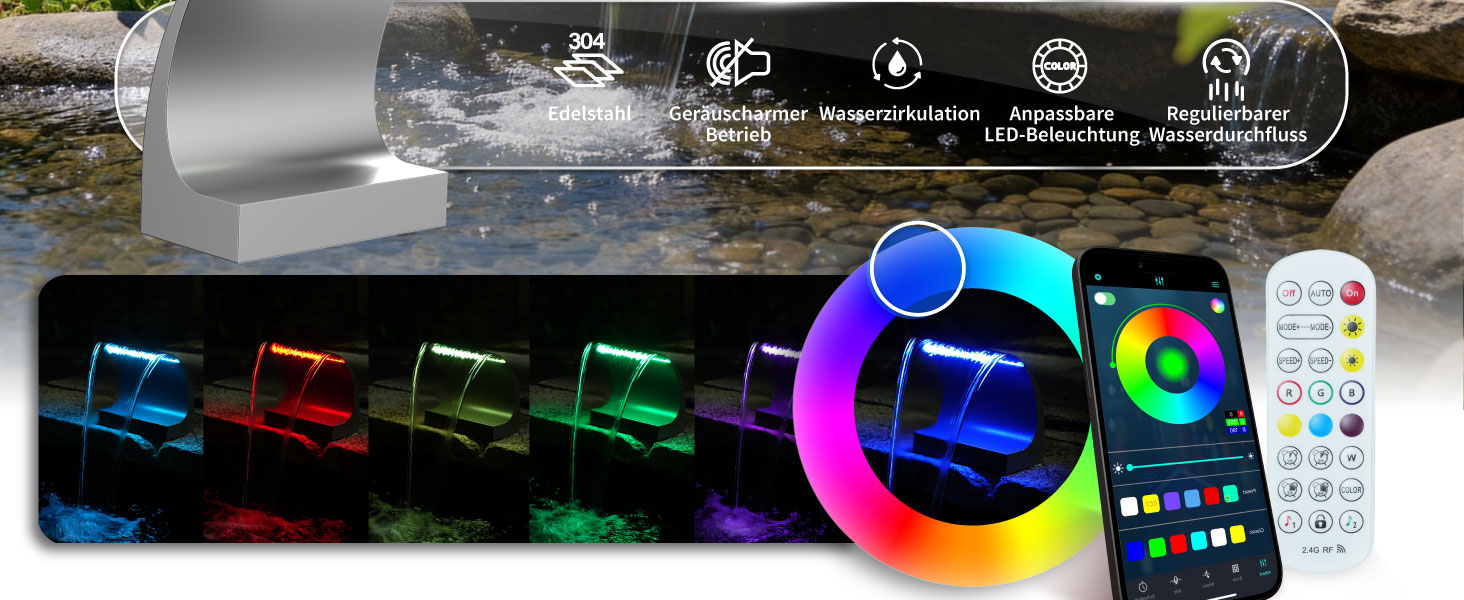 POPOSOAP Wasserfall-Set Details