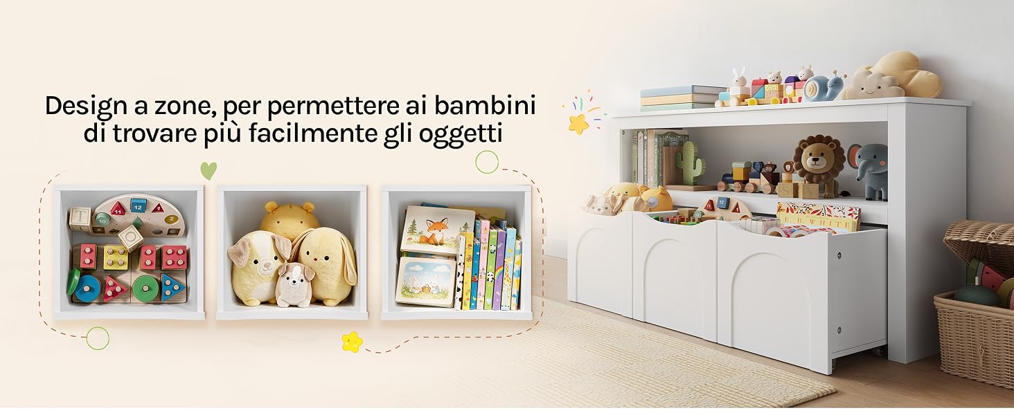Il testo dice 'Design a zone, per permettere ai bambini di nuovo più facilmente ed oggetti'. Cameretta con contenitori bianchi, contenitore per giocattoli arcobaleno, libri, cestini decorativi e articoli da gioco per bambini.