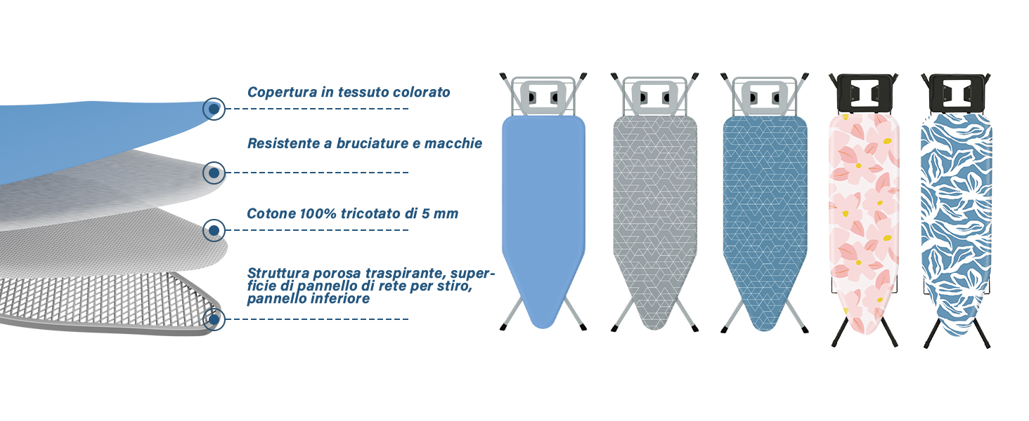 Diagramma che mostra diverse fodere per assi da stiro con disegni di panda e orsi, inclusi indicatori di misurazione e variazioni del motivo nei colori blu e rosa.