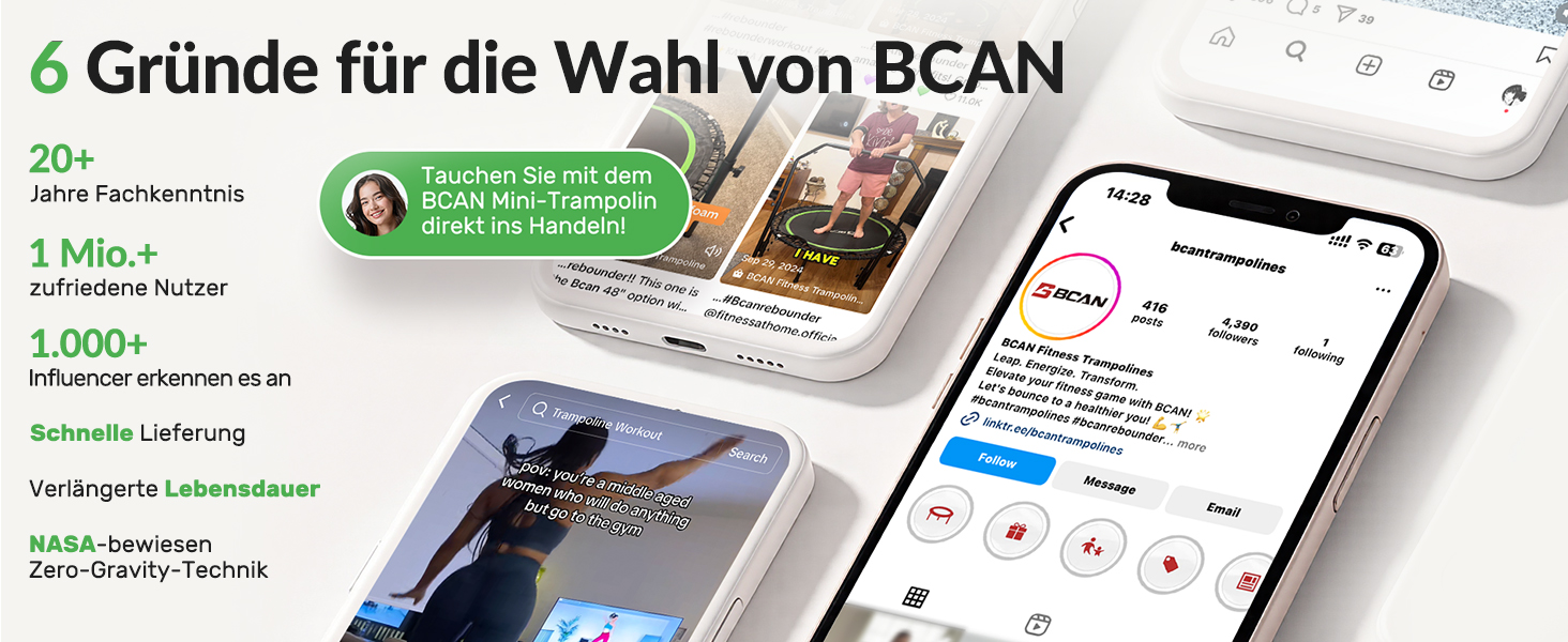 Der Text lautet „6 Gründe für die Wahl von BCAN“. Deutsches Dokument oder Präsentationsfolie mit mehreren Abschnitten mit Text und Symbolen.