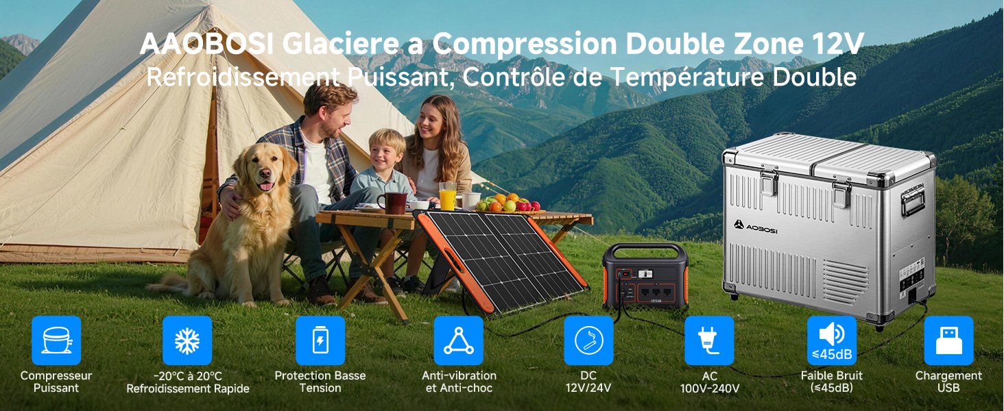 Le texte indique « Un glacière portable à double zone de compression 12V » avec une image du produit montrant une glacière dans une scène de camping en plein air en famille, suivie d'une rangée d'icônes avec des étiquettes ci-dessous.