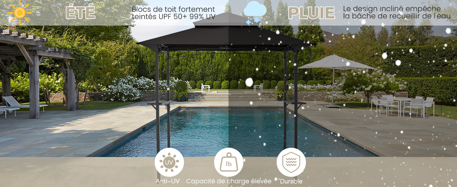 Espace piscine extérieur avec piscine rectangulaire, mobilier de jardin et pergola. Les trois icônes circulaires ci-dessous montrent les symboles du soleil, du parapluie et du flocon de neige, ce qui suggère une utilisation par tous