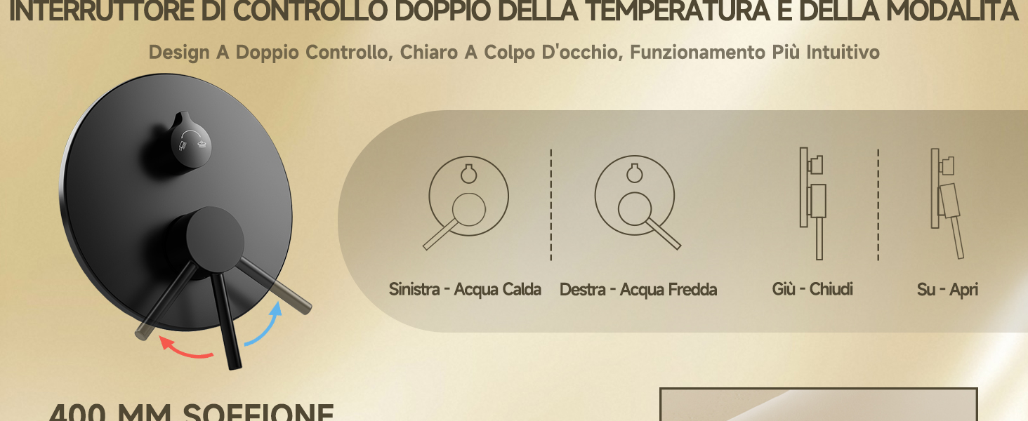 Il testo recita 'INTERRUTTORE DI CONTROLLO DOPPIO DELLA TEMPERATURA E DELLA MODALITÀ'. Interfaccia tecnica o layout del pannello di controllo.