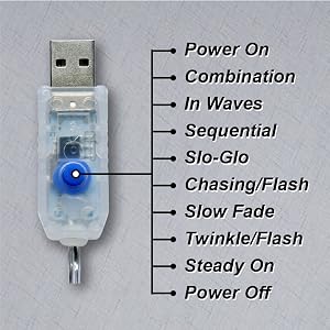 USB 