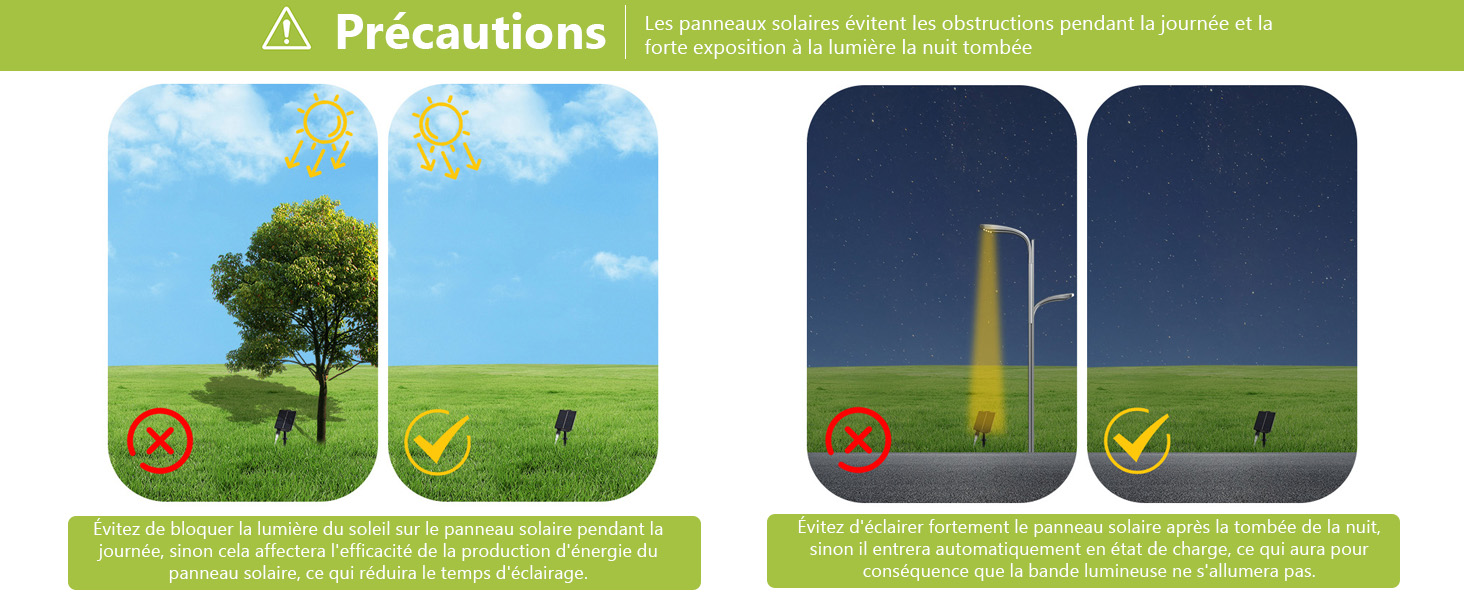 Pannello di controllo per luci a stringa