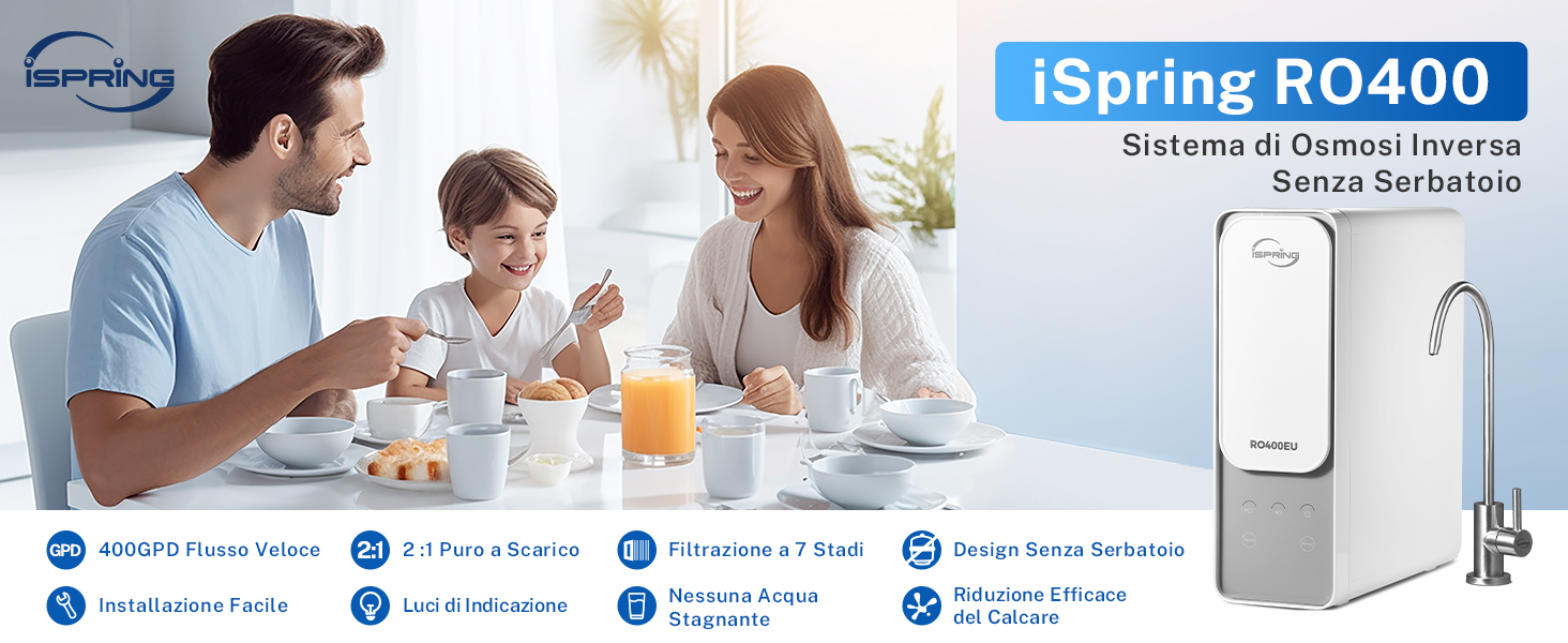 Pubblicità del prodotto del sistema di filtrazione dell'acqua iSpring RO400 che mostra l'unità e la famiglia che utilizzano acqua filtrata