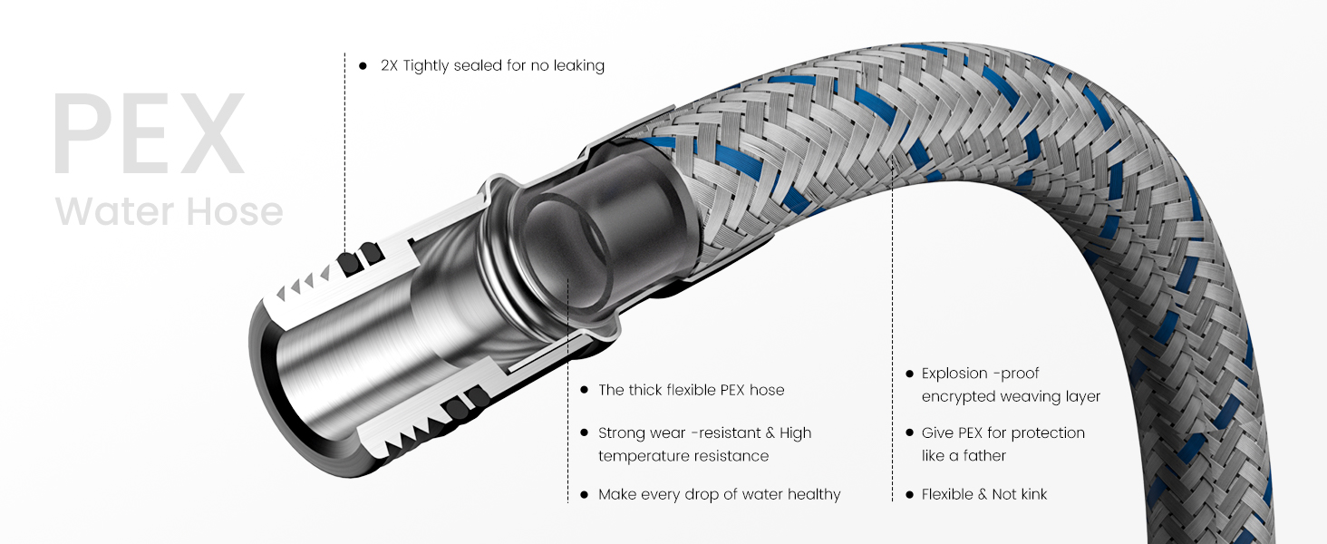 Technical diagram of PEX water hose showing braided metal exterior and internal construction details with specifications.