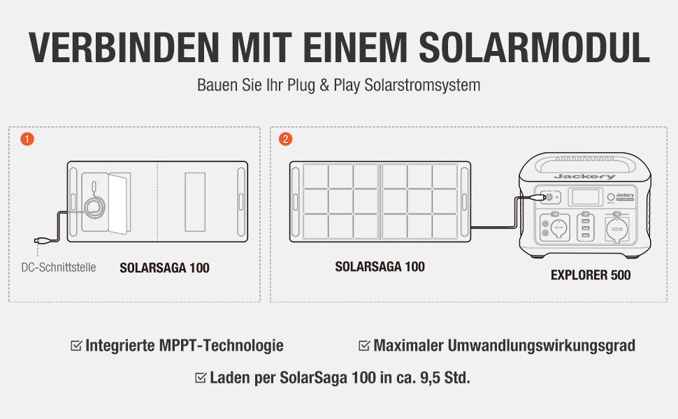 Verbindungsanleitung des Jackery SolarSaga 100 Solarpanels mit Jackery Explorer 500