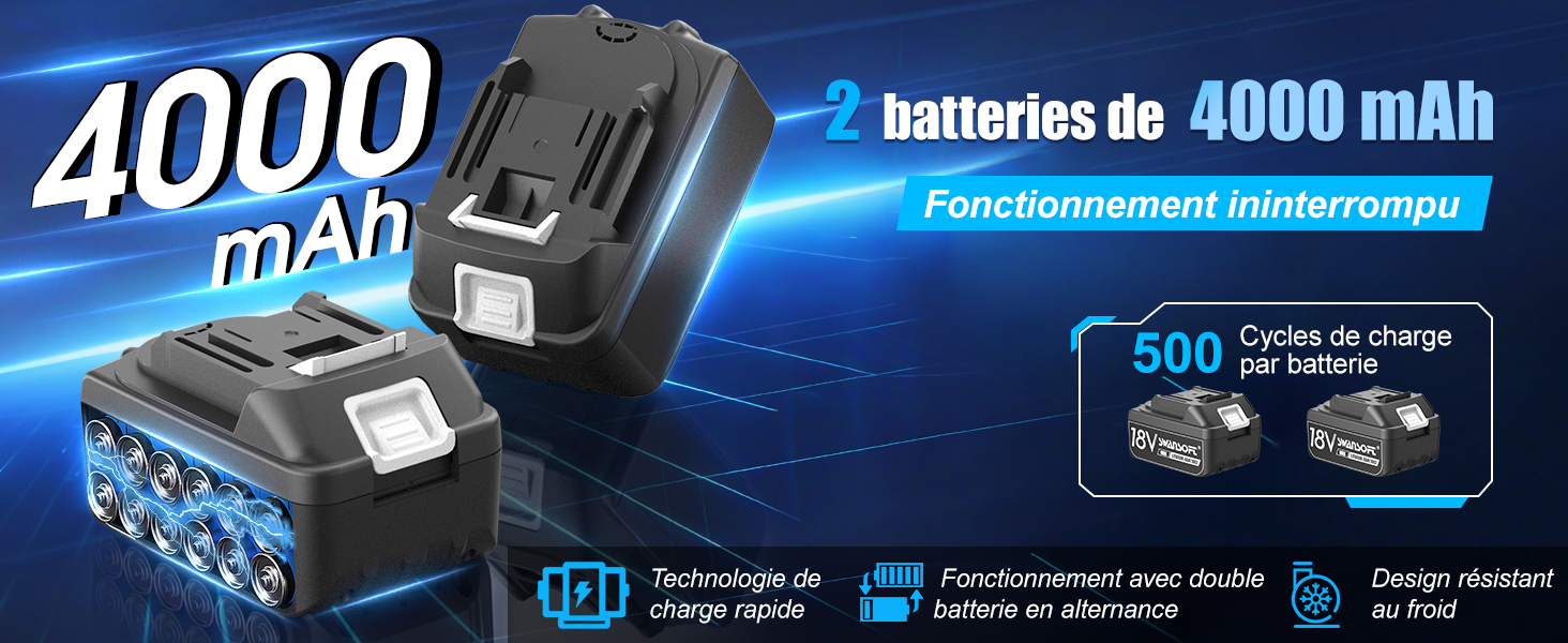 Le texte indique « 4000 mAh » avec « batteries de 4000 mAh » sur fond technologique bleu avec des graphiques indicateurs de batterie.