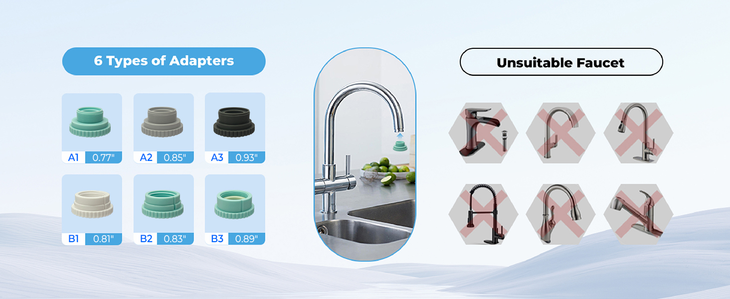 WD-FC-01 Wasserhahn-Filtersystem