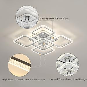 Details der LED-Deckenleuchte
