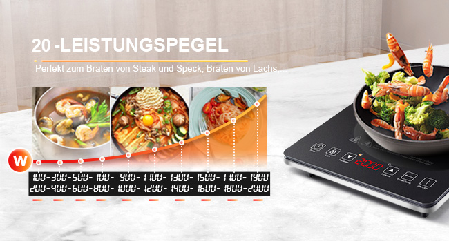 Display für Induktionskochfeld mit Anzeige der Leistungsstufen und Temperatureinstellungen. Verschiedene Kochtöpfe und zubereitete Gerichte sind oben abgebildet
