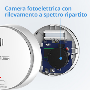 Caméra photoélectrique circulaire à détection spectrale distribuée. Les composants internes sont visibles, y compris le circuit imprimé et les capteurs.