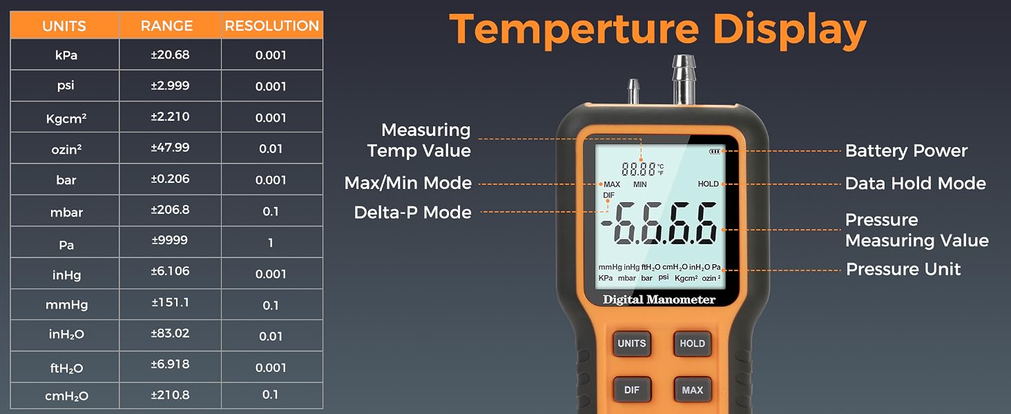 Digital Manometer
