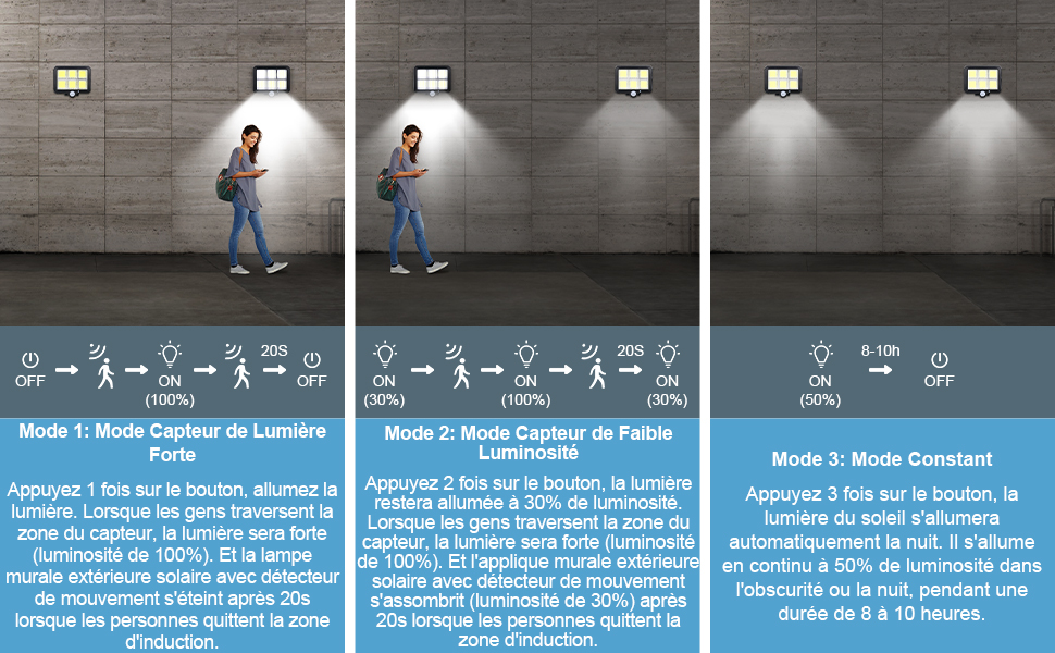 Lámpara inalámbrica con sensor de movimiento, lámpara solar exterior con sensor de movimiento