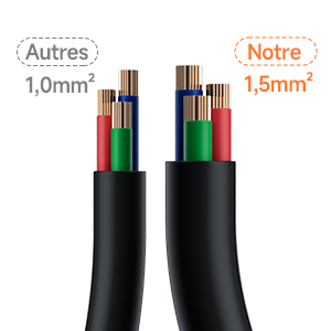 aplus content image