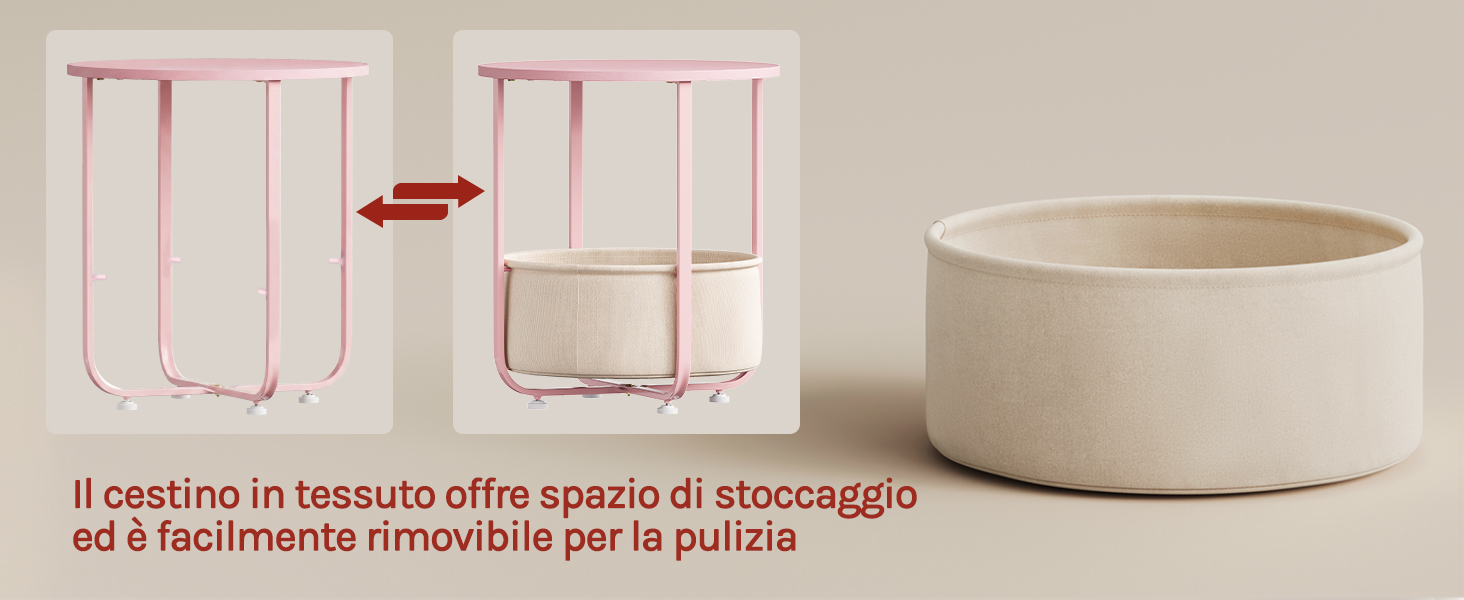 Il testo recita «il cestino in tessuto offre spazio di stoccaggio ed è facilmente rimovibile per la pulizia». Schema del prodotto che mostra il cestello portaoggetti in tessuto con dimostrazione della rimozione.