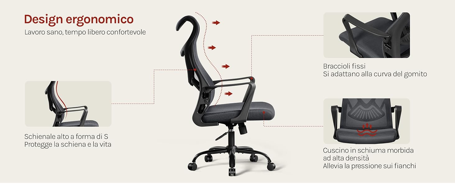 Il testo recita «Design ergonomico». Viste multiple di una sedia da ufficio con diverse angolazioni e funzioni di regolazione su sfondo bianco.
