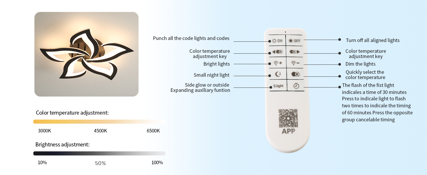lampe de plafond led avec télécommande