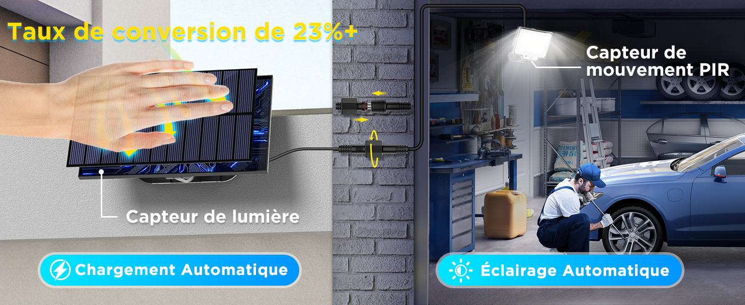 lampe solaire exterieur