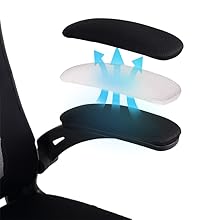 Exploded view diagram of an office chair armrest pad showing three layers with blue arrows indicating airflow or ventilation between the components.