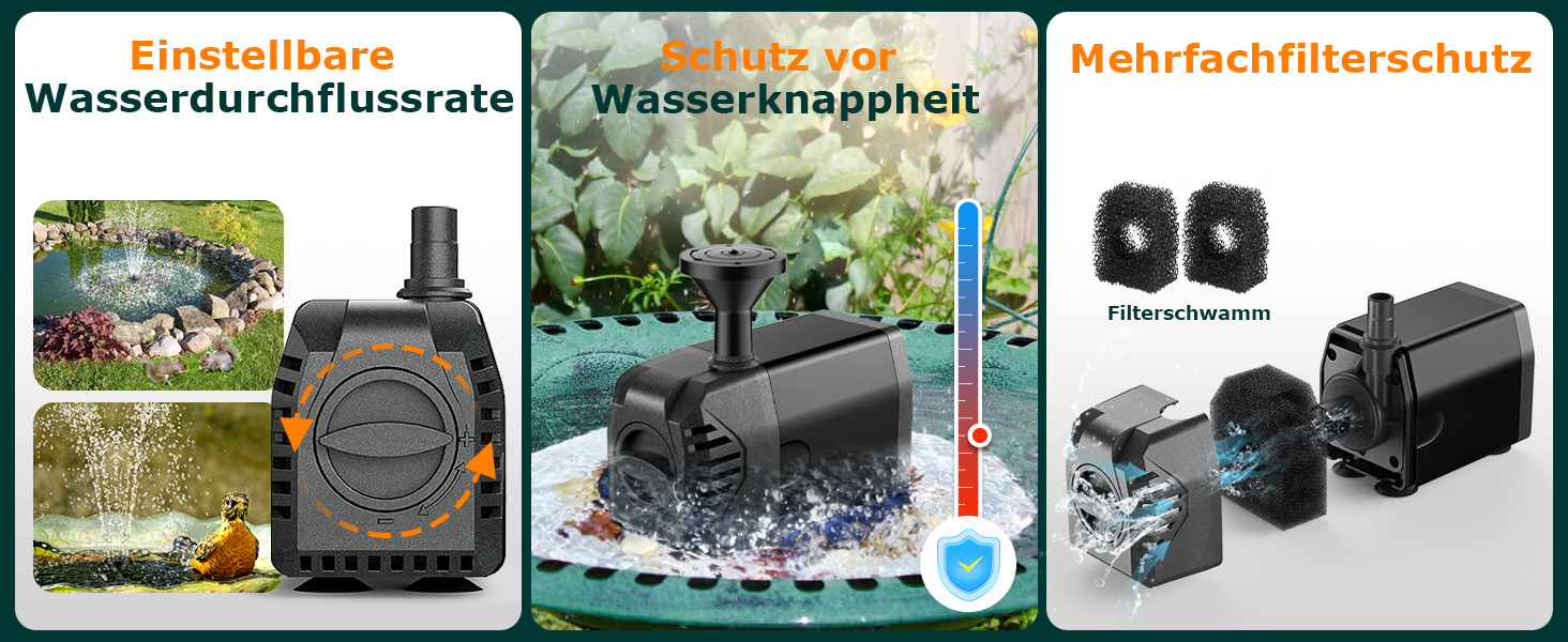 Einstellbarer Durchfluss und Filterschutz