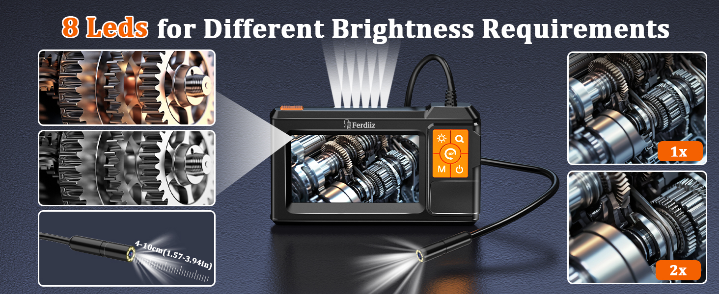 Text reads 'Leds for Different Brightness Requirements'. Series of technical images showing different LED lighting configurations and applications.