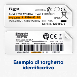 Targhetta Identificativa