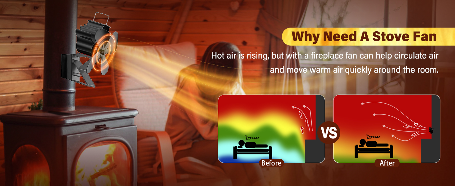 Ventilatore magnetico per camino 2 in 1