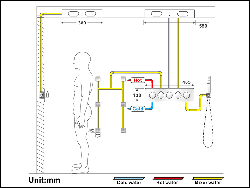ESIP Duschsystem mit Thermostat