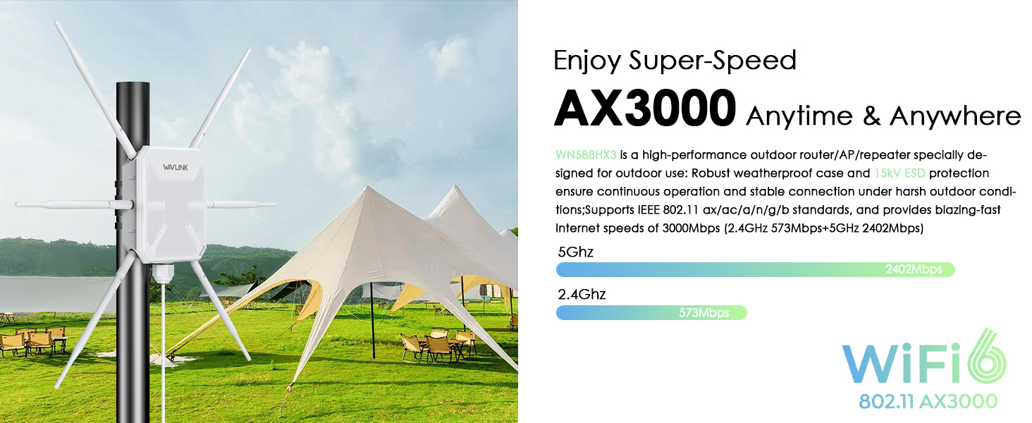 Wavlink AX3000 Ripetitore Wi-Fi esterno a lungo raggio da 6