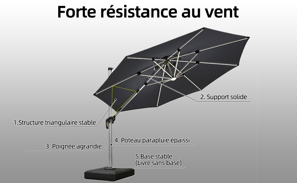parasol de jardin exterieur parasol parasol deport