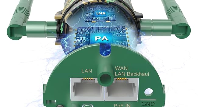 Outdoor-WLAN-Router