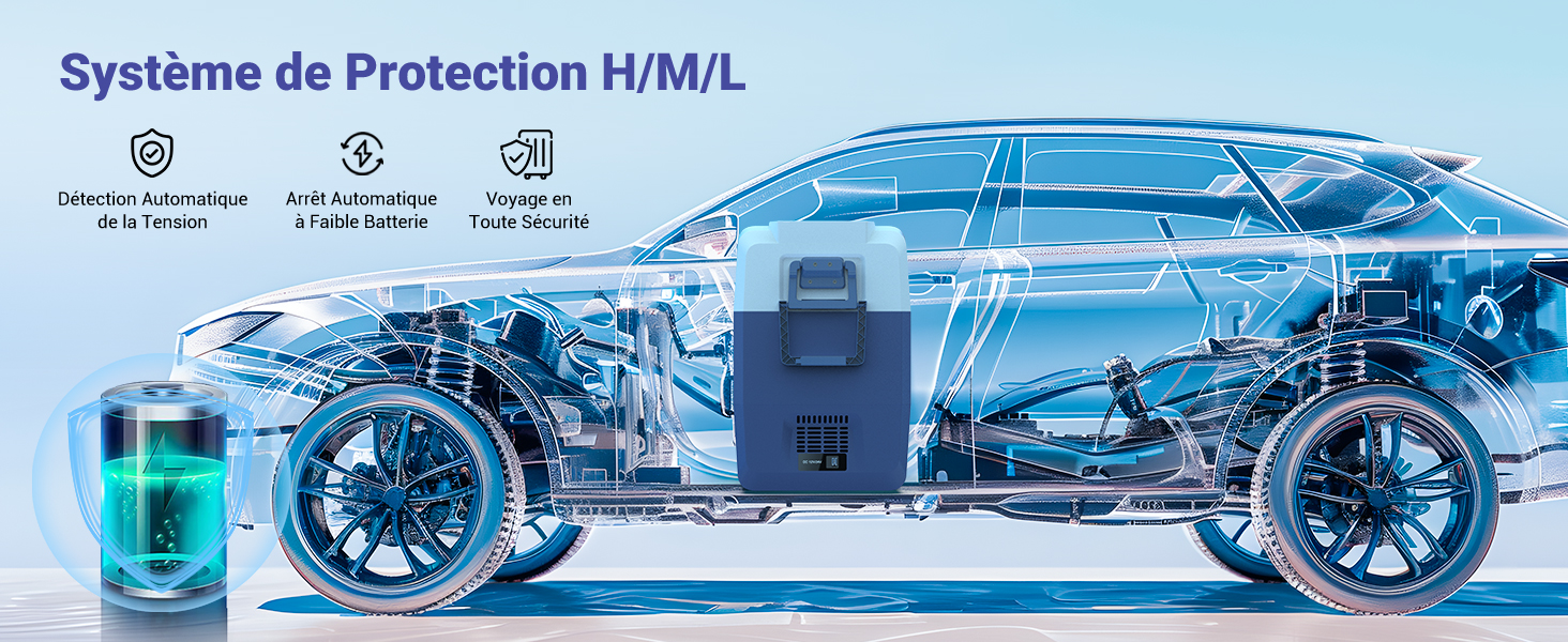Schéma de voiture transparent présentant un système de protection. Liquide bleu visible dans les composants, avec un texte français indiquant un système de protection à plusieurs niveaux