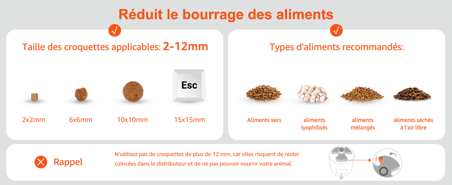 distributeur croquettes chat automatique