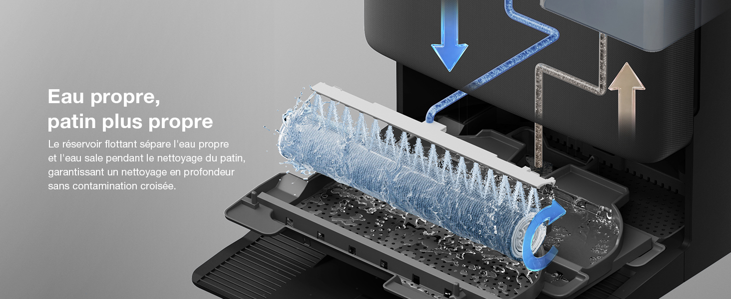 Le texte indique « Fonction anti-collision ». Schéma technique montrant le système d'évitement des collisions d'un aspirateur robotique avec des flèches bleues indiquant les modèles de mouvement.