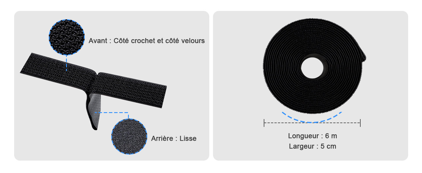 Der Text lautet: « Vorderseite - Seite rechts und Seite Samt » und « Länge - 5 m ». Technisches Diagramm mit schwarzen Kreisen und Rechtecken und deren Maßen.
