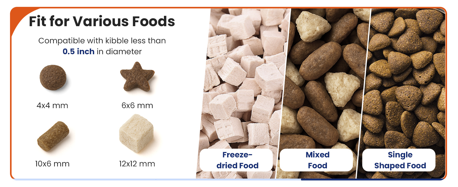 foods